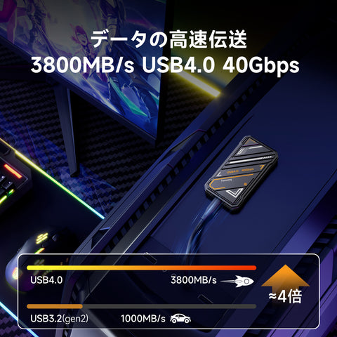FanXiang 外付けSSD 1TB、最大3800MB/秒 USB 4.0、外付けソリッドステートドライブ、iPhone 15/Pro/PC/ラップトップ/プロフェッショナル/ゲーム用ポータブルSSD Type-C外付けハードドライブ、PS3000 