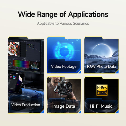 fanxiang USB Flash Drive 512GB F956