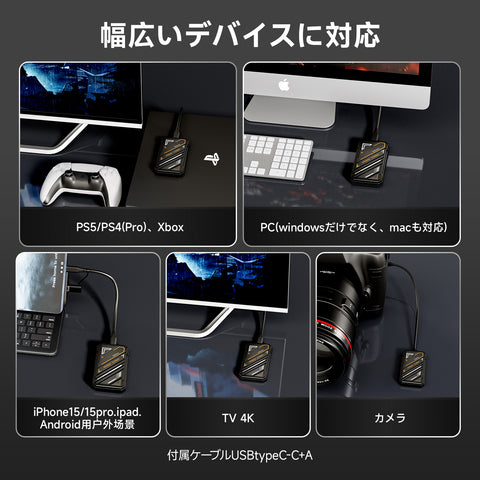 FanXiang 外付けSSD 1TB、最大3800MB/秒 USB 4.0、外付けソリッドステートドライブ、iPhone 15/Pro/PC/ラップトップ/プロフェッショナル/ゲーム用ポータブルSSD Type-C外付けハードドライブ、PS3000 