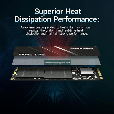 fanxiang S501Q SSD 1TB PCle 3.0x4 Internal Solid State Drive, NVMe M.2 2280 Internal Solid State Drive, SLC Cache 3D NAND Up to 3600MB/s for Laptop and PC Desktops