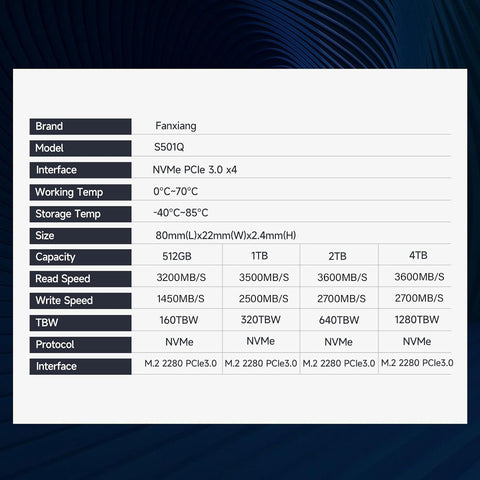 fanxiang S501Q SSD 1TB PCle 3.0x4 Internal Solid State Drive, NVMe M.2 2280 Internal Solid State Drive, SLC Cache 3D NAND Up to 3600MB/s for Laptop and PC Desktops