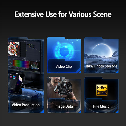 fanxiang USB Flash Drive  F951