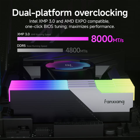 FanXiang RGB DDR5 RAM デスクトップメモリ - 