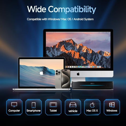 fanxiang 256GB USB Memory Stick with USB A and USB C Interfaces, Up to 550MB/s, 256GB External SSD, USB3.2 Gen2 Portable SSD for Windows/Android/Mac OS System- F397