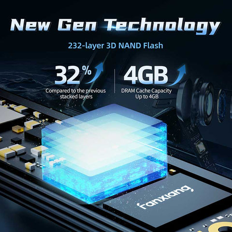 FanXiang S900 Pro PCIe 5.0 NVMe M.2 内蔵 SSD 